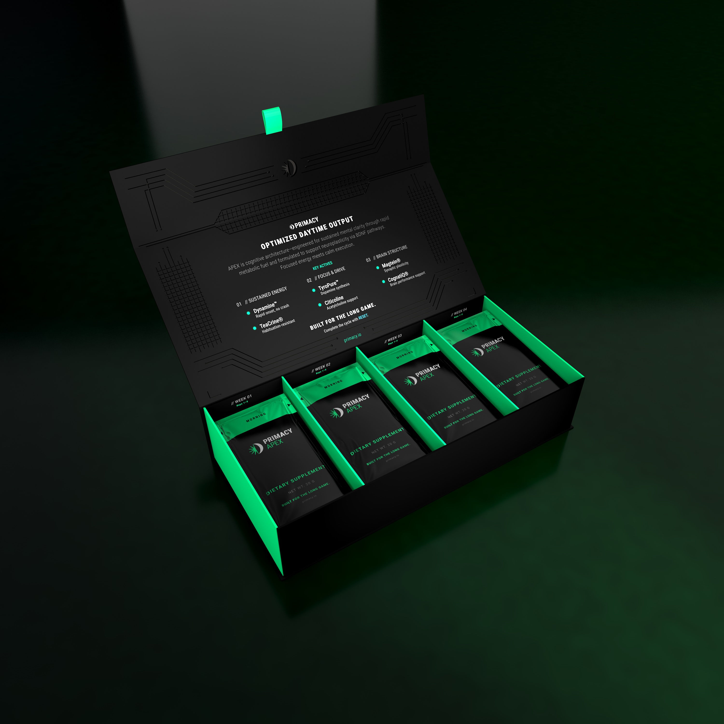 Primacy APEX performance formula